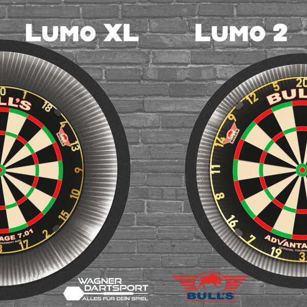 Lumo 2 &amp; Lumo XL - Der neue Bulls Launch bringt uns die 2 neuen Lumo Surround Beleuchtungen 