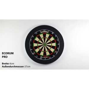 Ecorum PRO 6cm – schmaler Dart Surround