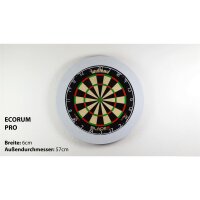 Ecorum PRO 6cm – Nachhaltiger Dart Surround Level 0