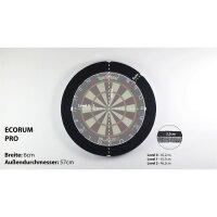 Ecorum PRO 6cm – Nachhaltiger Dart Surround Level 0