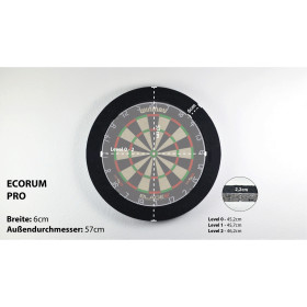 Ecorum PRO 6cm &ndash; Nachhaltiger Dart Surround aus 100% Polyester, multifunktionell einzigartig