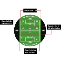 Bulls Game Football Dartboard 6