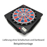 Bullschraube Granboard + CB Smart  zur Board of Silence Nutzung