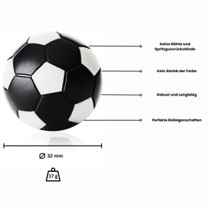 Kickerball Winspeed by Robertson 32 mm, Set mit 10...