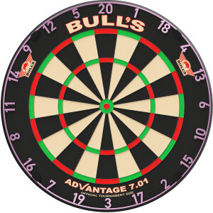 Bulls Colorfull Zahlenring Ring Set 5 Stück