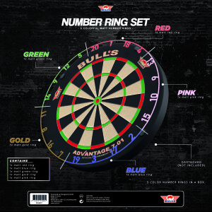 Bulls Colorfull Zahlenring Ring Set 5 Stück