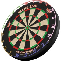 Bulls Colorfull Number Ring Set 5 Stück 2