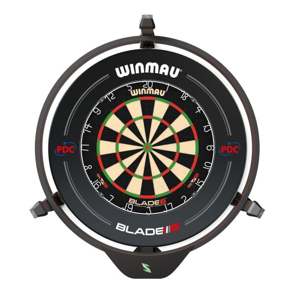 Scolia Home 2 Paket L1N (mit SCOLIA Beleuchtung, Blade 6, Surround PDC schwarz)