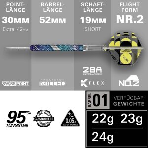 Target Steeldarts LUKE LITTLER EDGE 95% SP