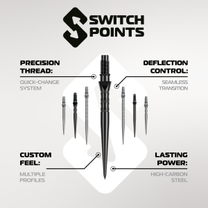 Winmau SWITCH POINT smooth black 30mm