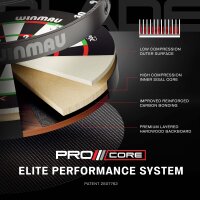 Winmau Dartboard Blade X - offizielles PDC Board