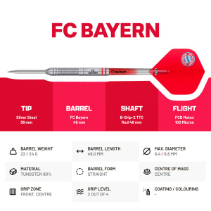 Bulls Steeldarts FC Bayern München 90%
