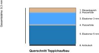 Steeldart-Bodenschutzmatte S.C.H.I.N.K.E.N. 100x120cm