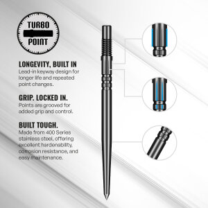 Shot Steeltips Turbo Point Tool