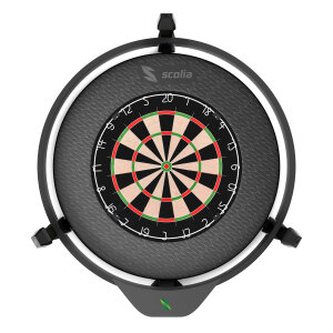 Scolia Surround Stealth