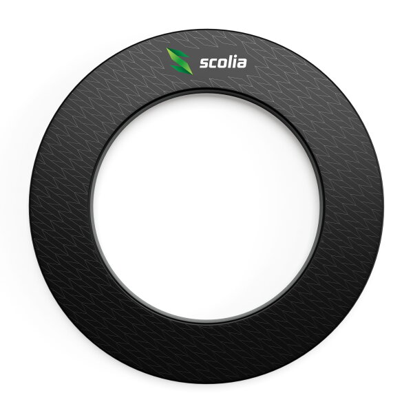 Scolia Surround Signature