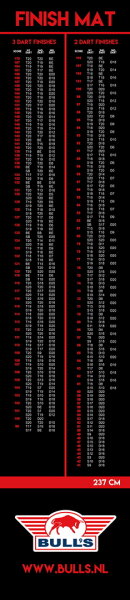 Bulls Finish Mat Dartteppich 60x300cm