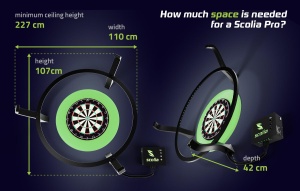 Scolia Pro - Dart Autoscoring