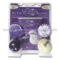 Billard Trainingsmethode mit 2 Bäll gallery