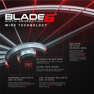 Winmau Dartboard Blade 6