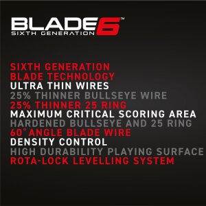 Winmau Dartboard Blade 6