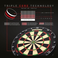 Winmau Dartboard Blade 6 Triple Core Carbon 3