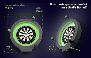 Scolia Home Paket S3 (mit Spark Beleuchtung, Winmau Blade 6, Surround schwarz) - Dart Autoscoring